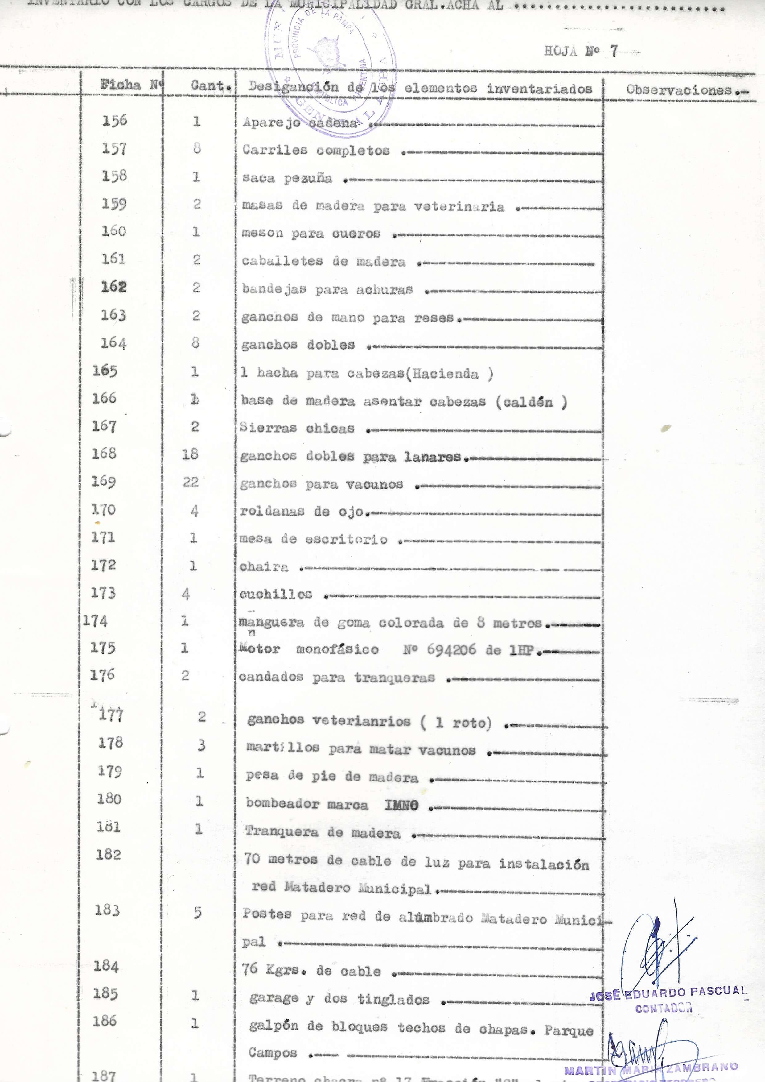 Inventarios Dictadura Militar Archivo Hist Rico Audiovisual De La